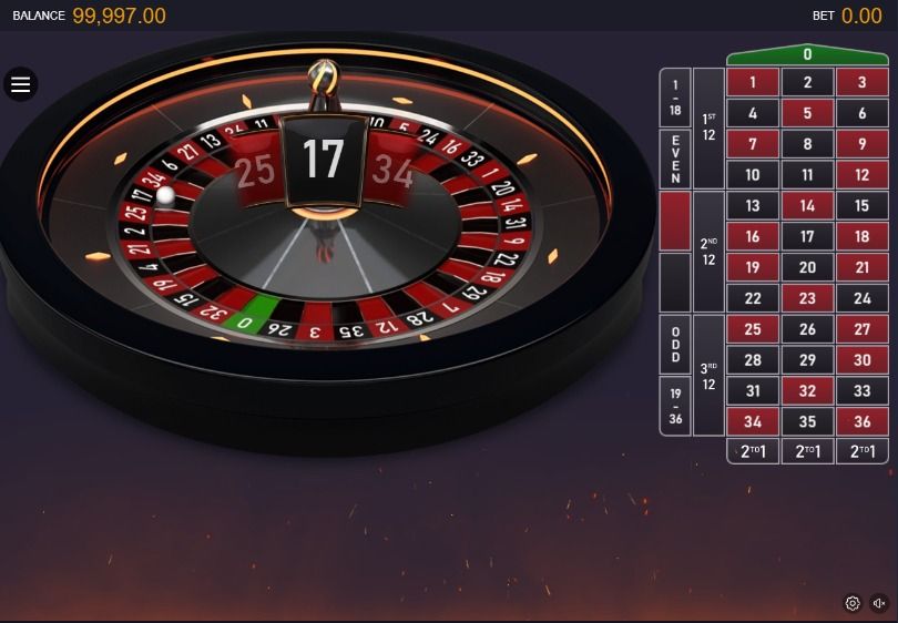 ruleta online casino Experimento de dinero